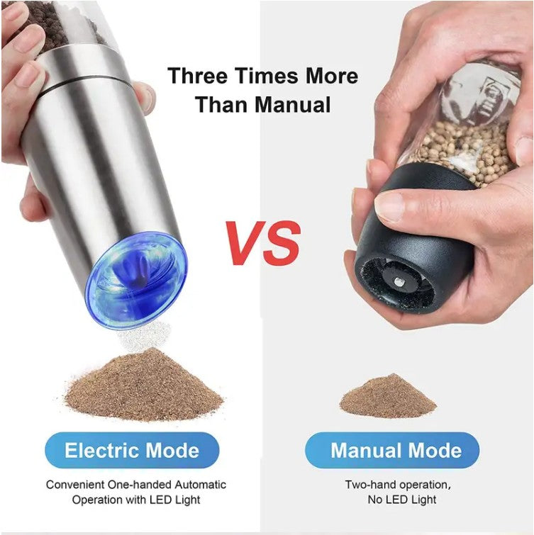 Electric Salt And Pepper Grinder Set